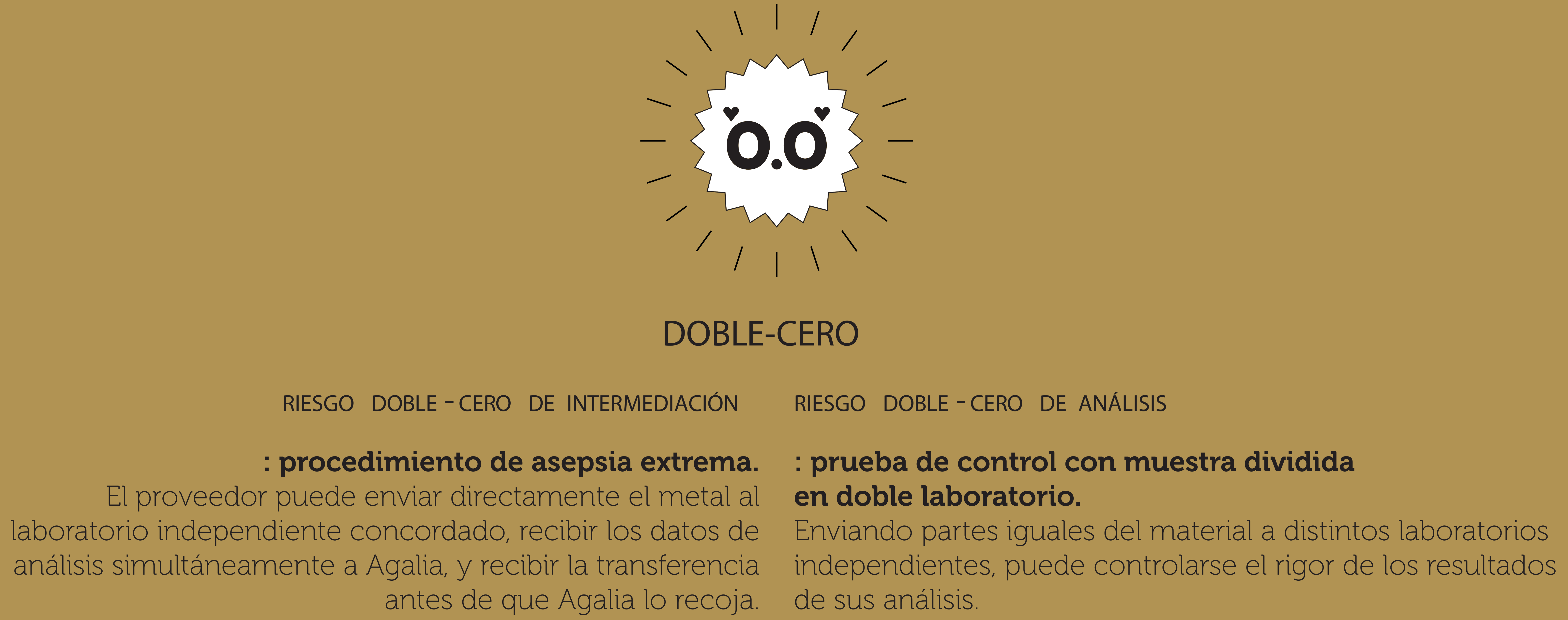 Doble-Cero